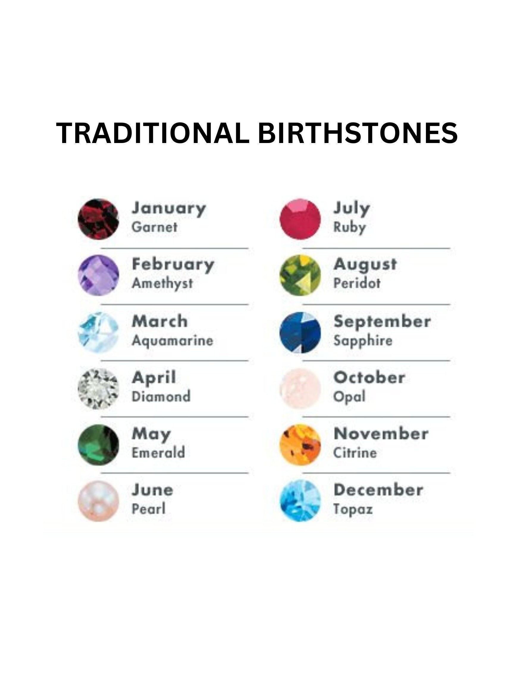 Printable Birthstone Chart Traditional Version Jpg File Instant for Birthstone Chart Printable