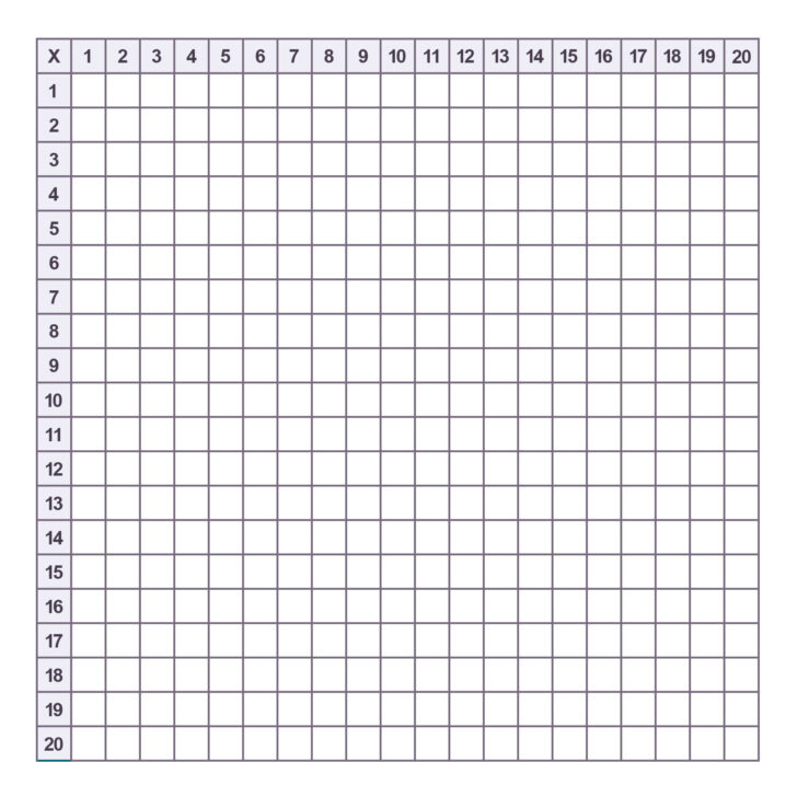 Multiplication Blank Chart Printable