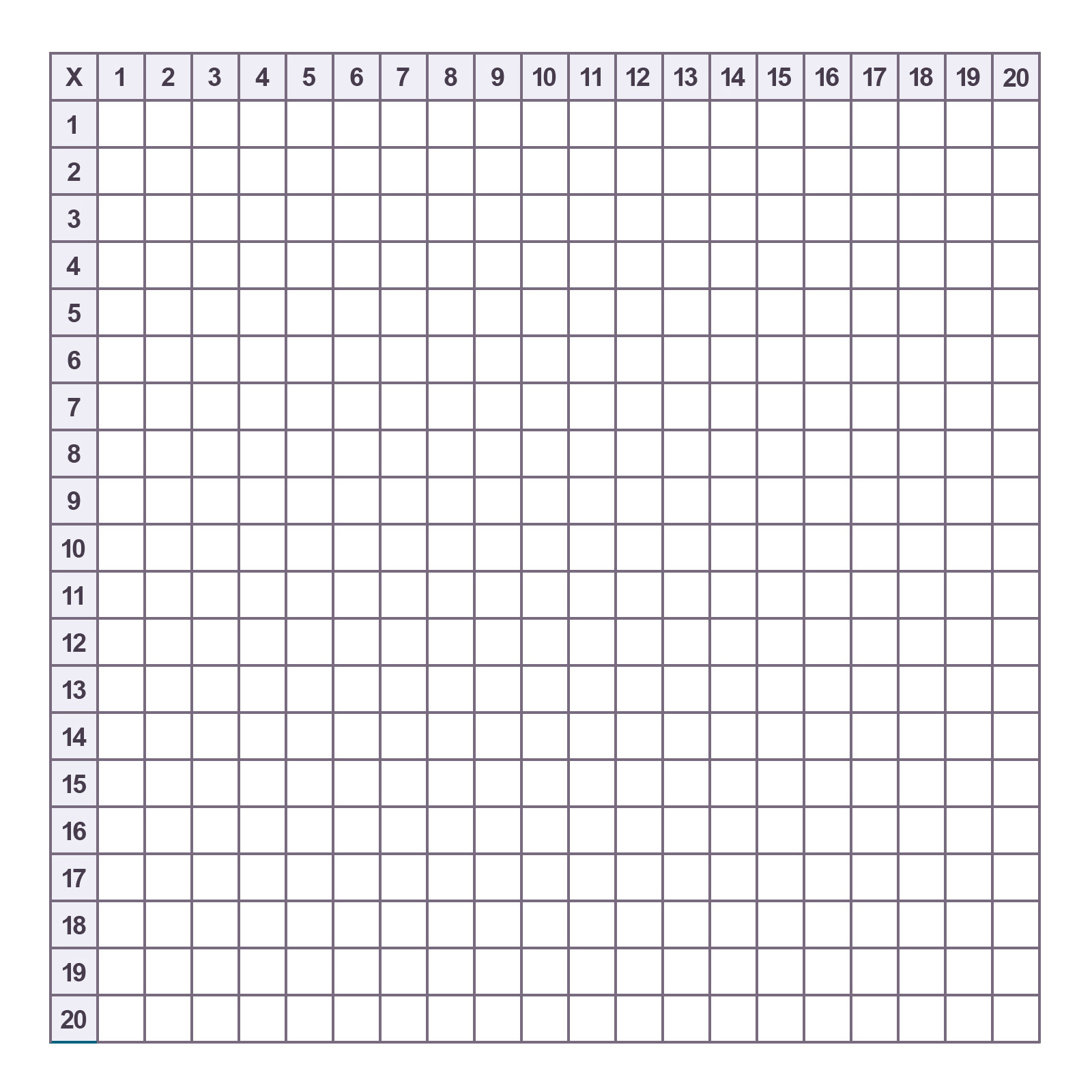 Printable Blank Multiplication Charts (1-20) Free Pdf | Memozor pertaining to Multiplication Blank Chart Printable