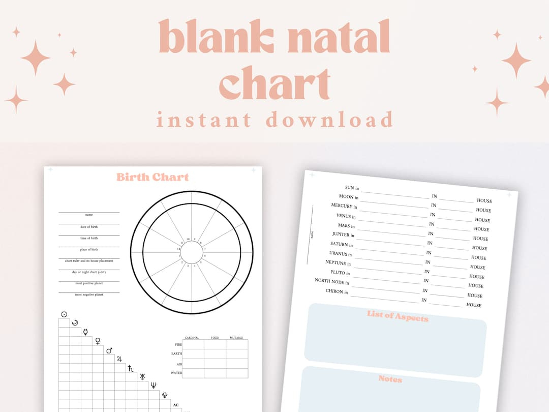 Printable Blank Natal Chart Template | Downloadable Birth Chart within Natal Chart Printable