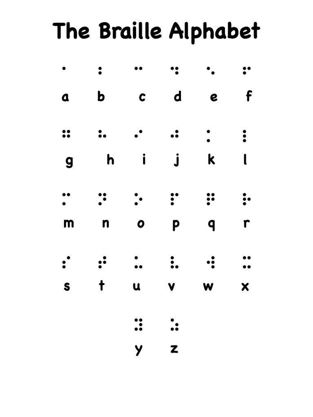 Printable Braille Alphabet Chart - Etsy with regard to Braille Chart Printable