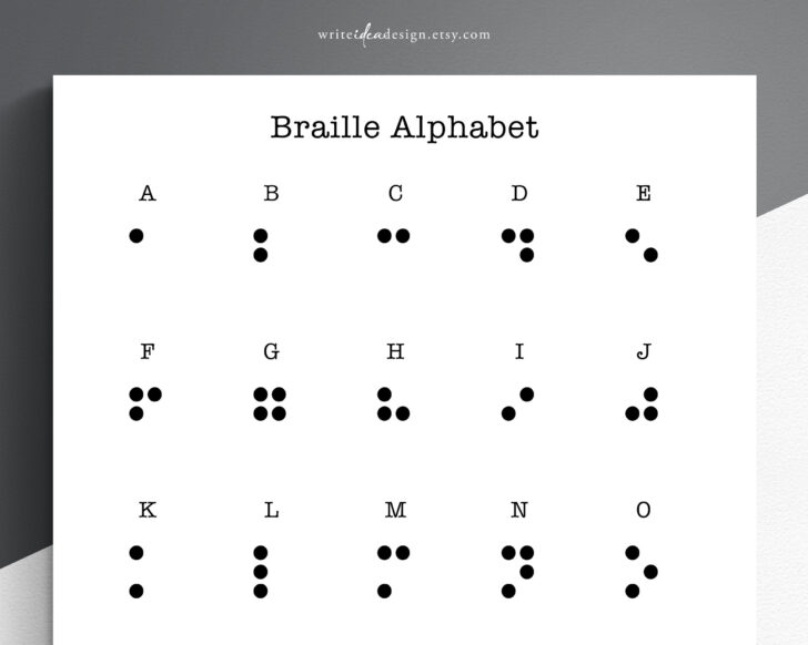 Braille Chart Printable