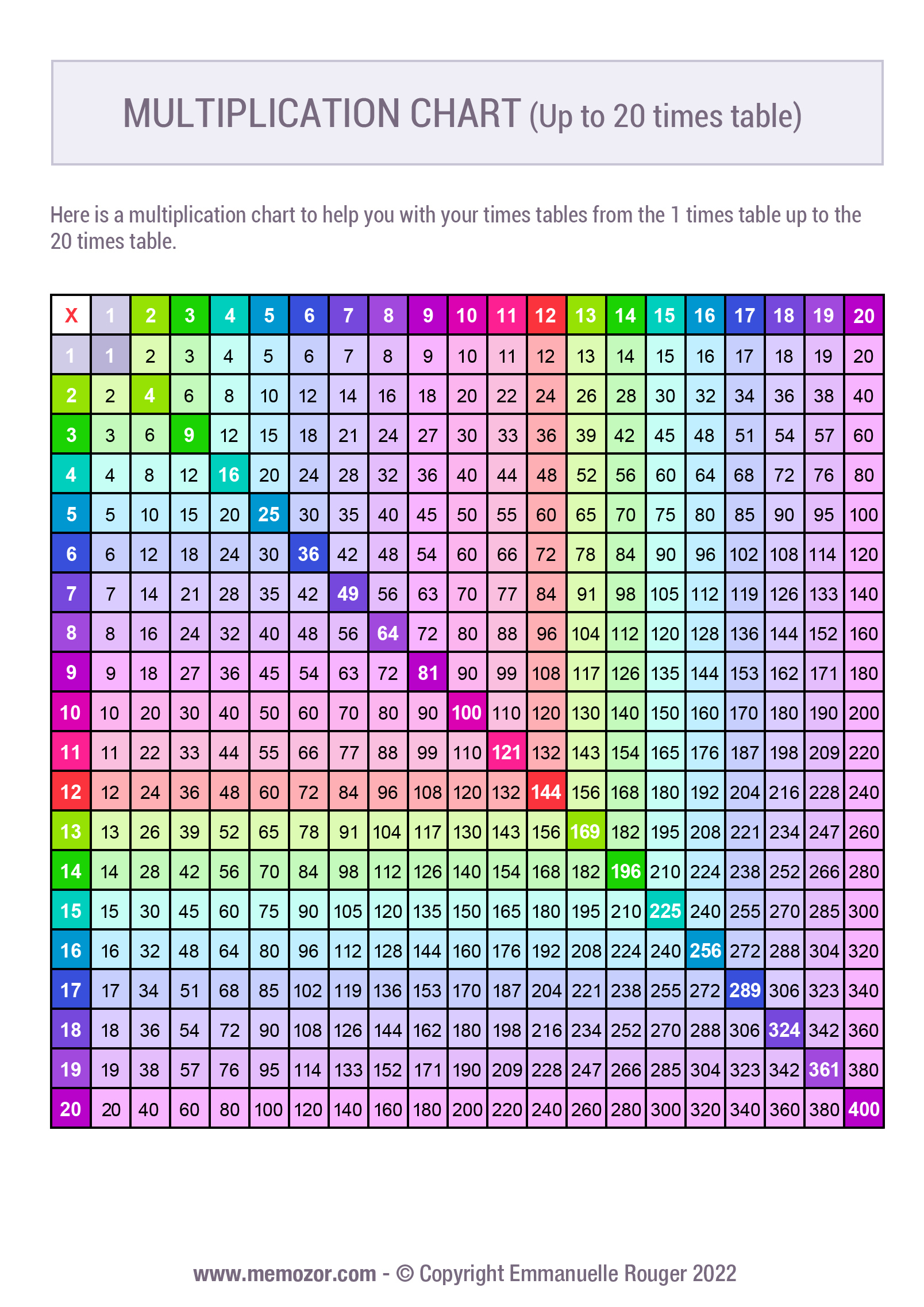Printable Colorful Multiplication Chart (1-20) &amp;amp; Tricks - Free intended for Multiplication Chart Printable 1 20 Printable Free
