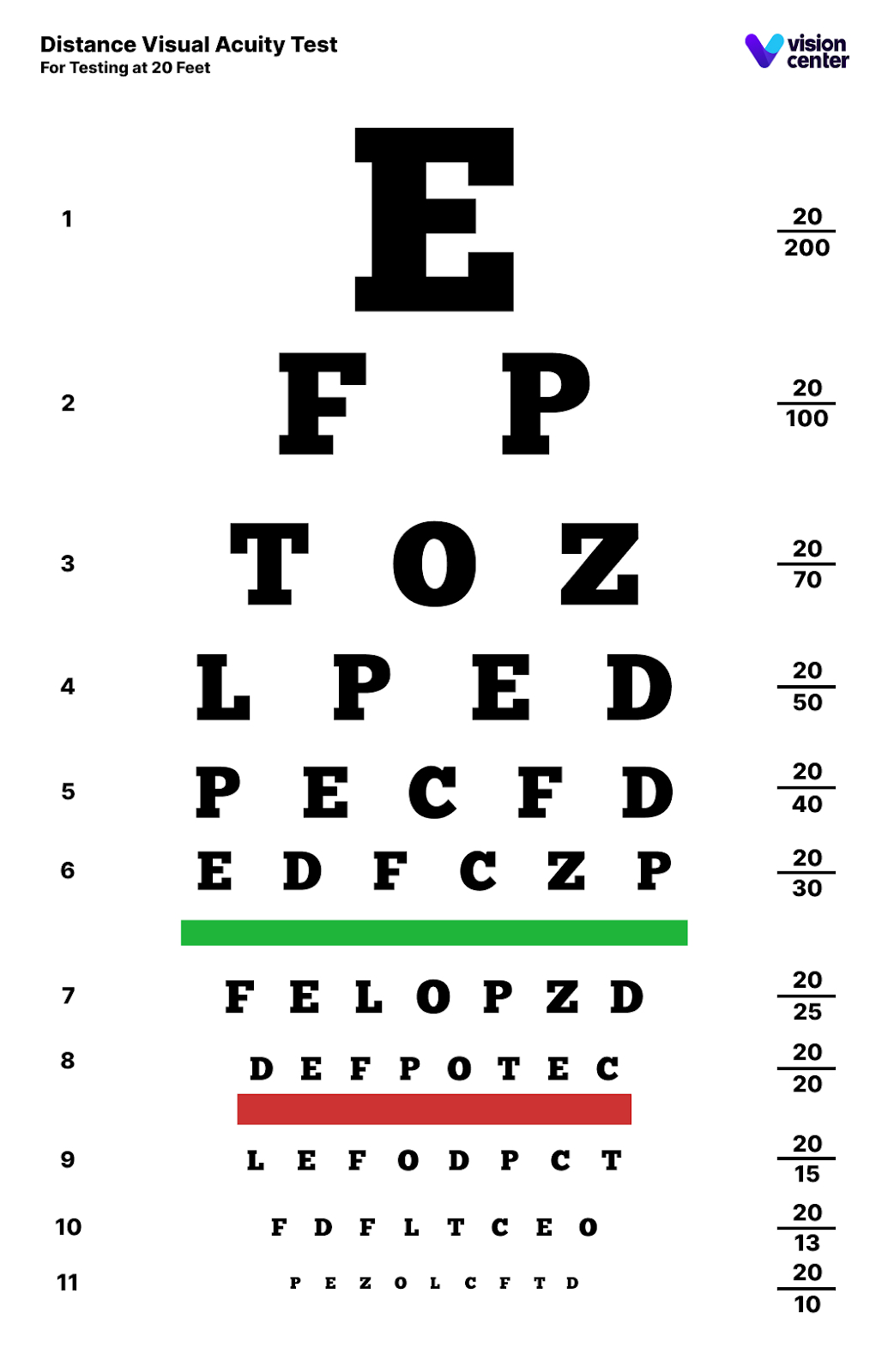 Printable Eye Charts: Tests For Home Vision Checks with regard to Shape Eye Chart Printable