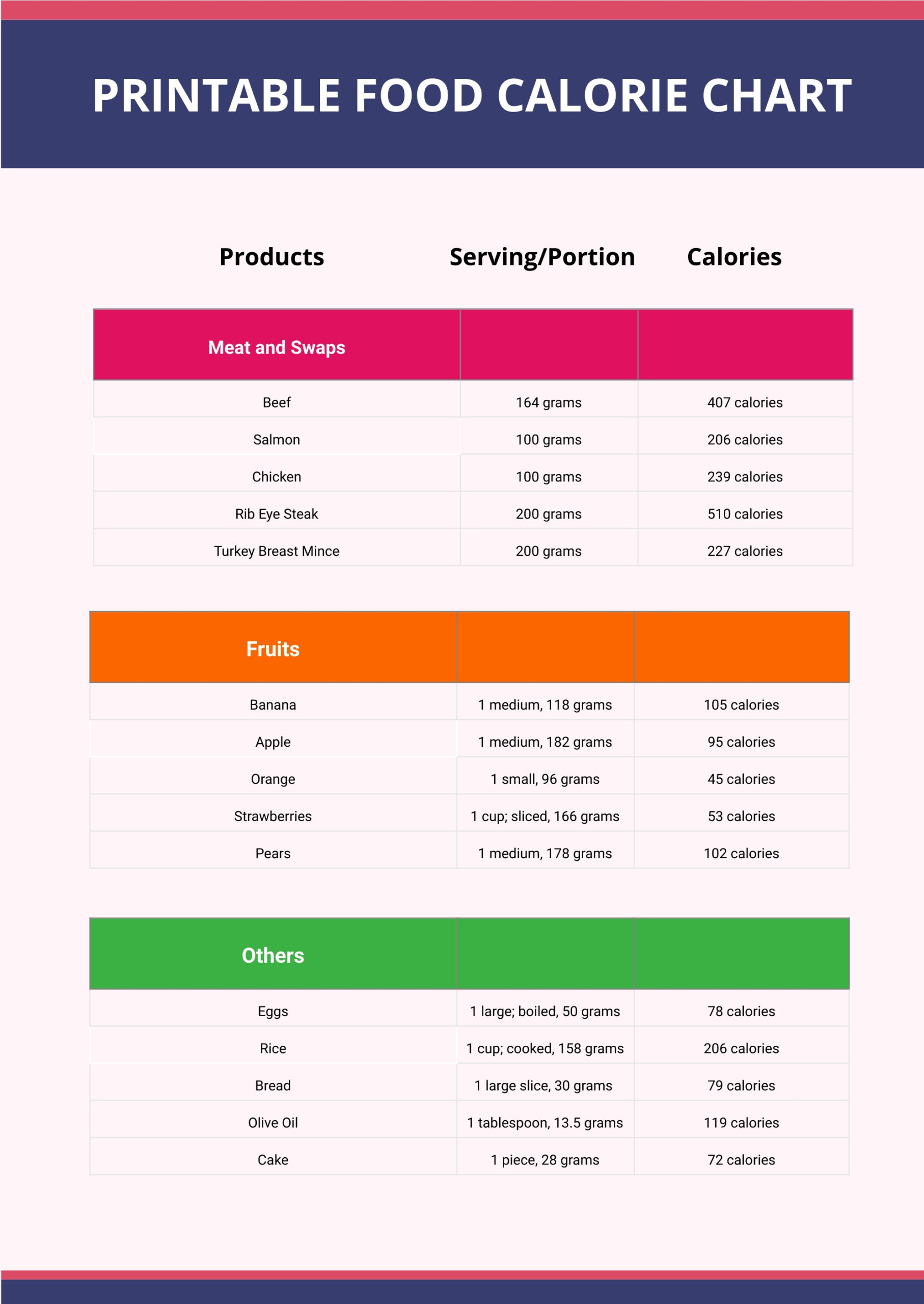 Printable Food Calorie Chart In Illustrator, Pdf - Download throughout Food Chart Printable