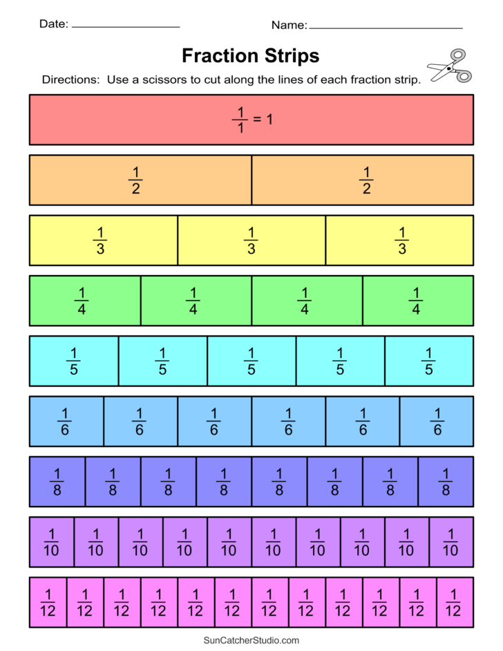 Fraction Chart Printable