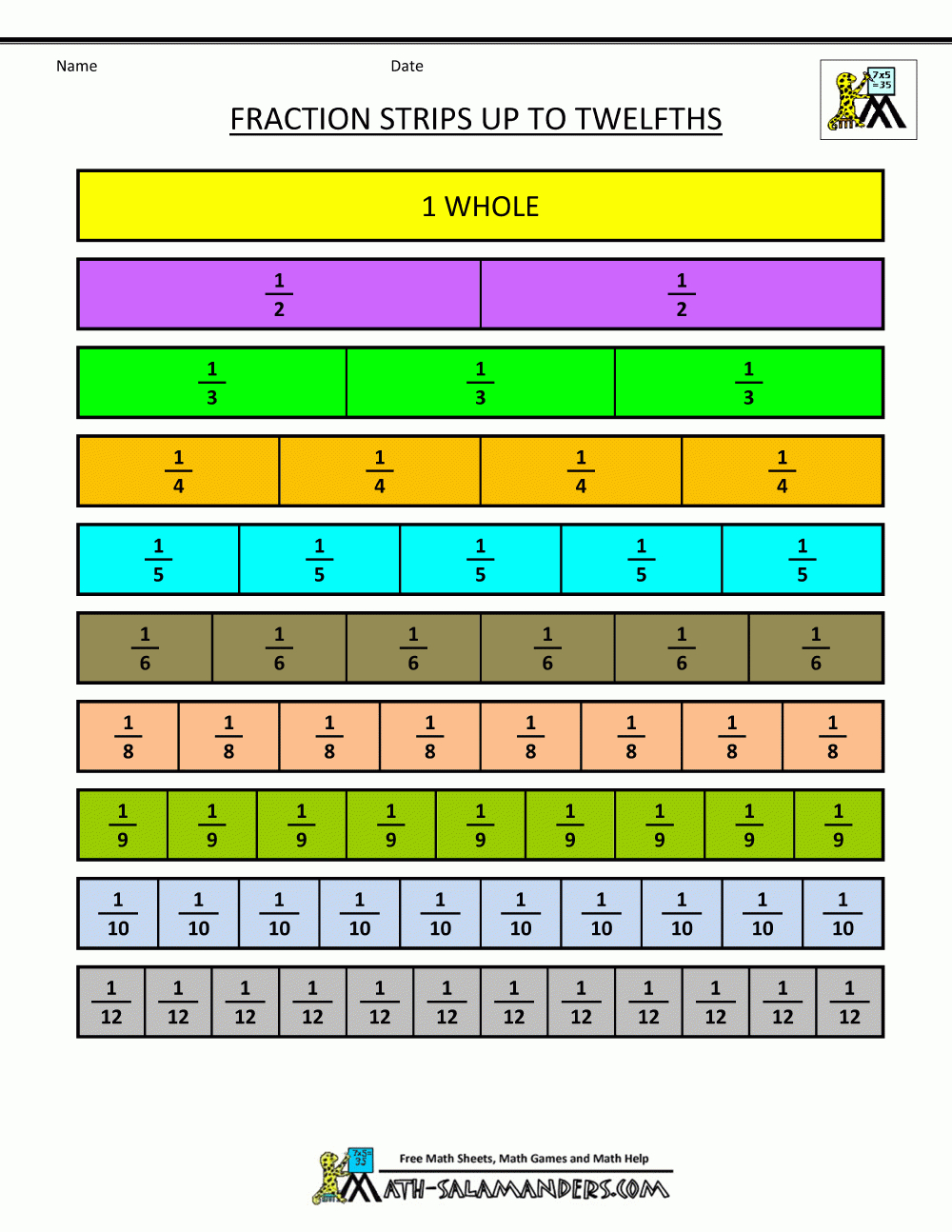 Printable Fraction Strips regarding Fraction Chart Printable