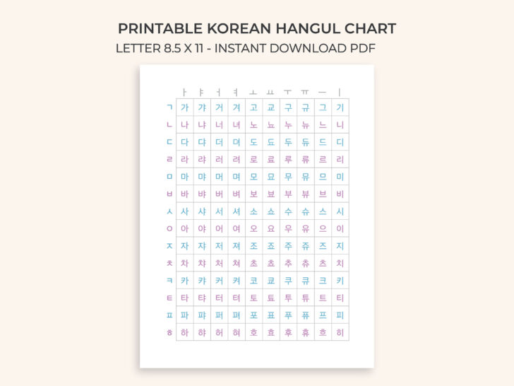 Korean Alphabet Chart Printable