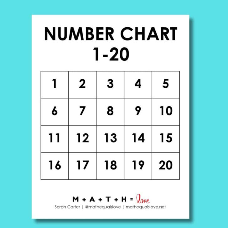 20 Chart Printable