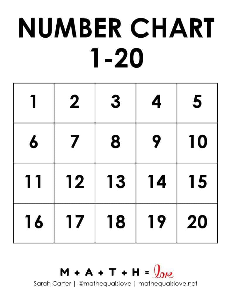 Printable Number Chart 1-20 (Free Pdf Templates) with 20 Chart Printable
