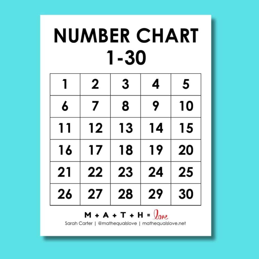 Printable Number Chart 1-30 (Free Pdf Templates) pertaining to 1 30 Number Chart Printable