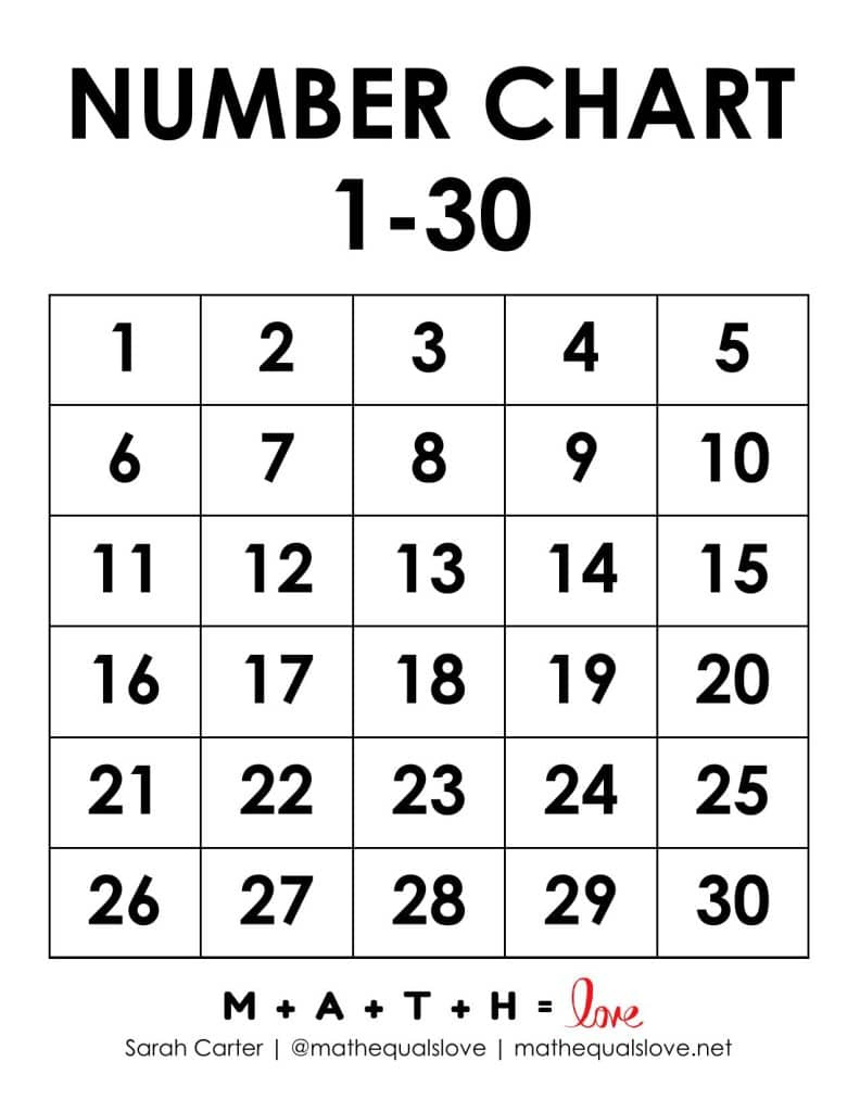 Printable Number Chart 1-30 (Free Pdf Templates) with regard to Number Chart Printable