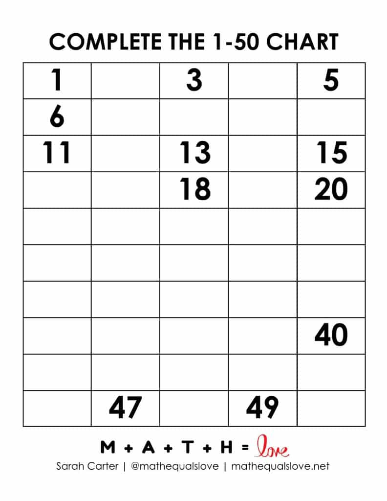 Printable Number Chart 1-50 (Free Pdf Templates) pertaining to 1 50 Blank Number Chart Printable