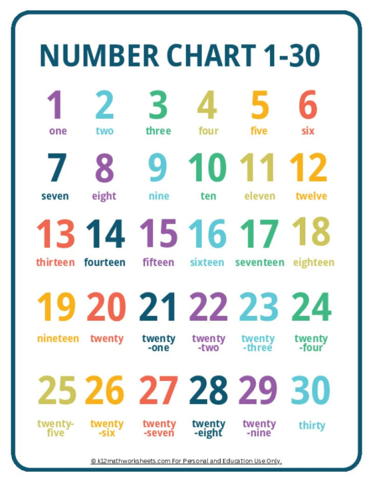 1 30 Number Chart Printable