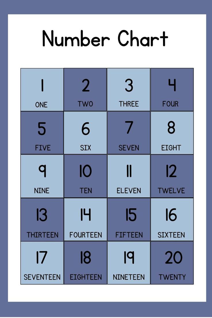 Printable Numbers 1-20 Chart in 20 Chart Printable