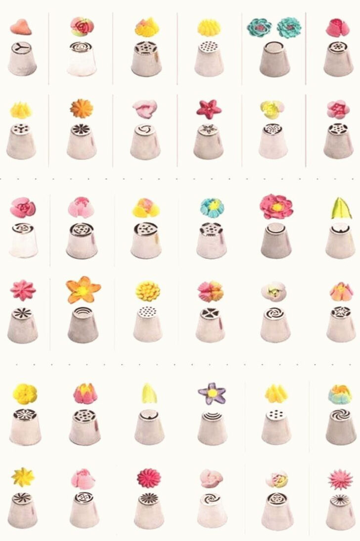 Tip Chart Printable