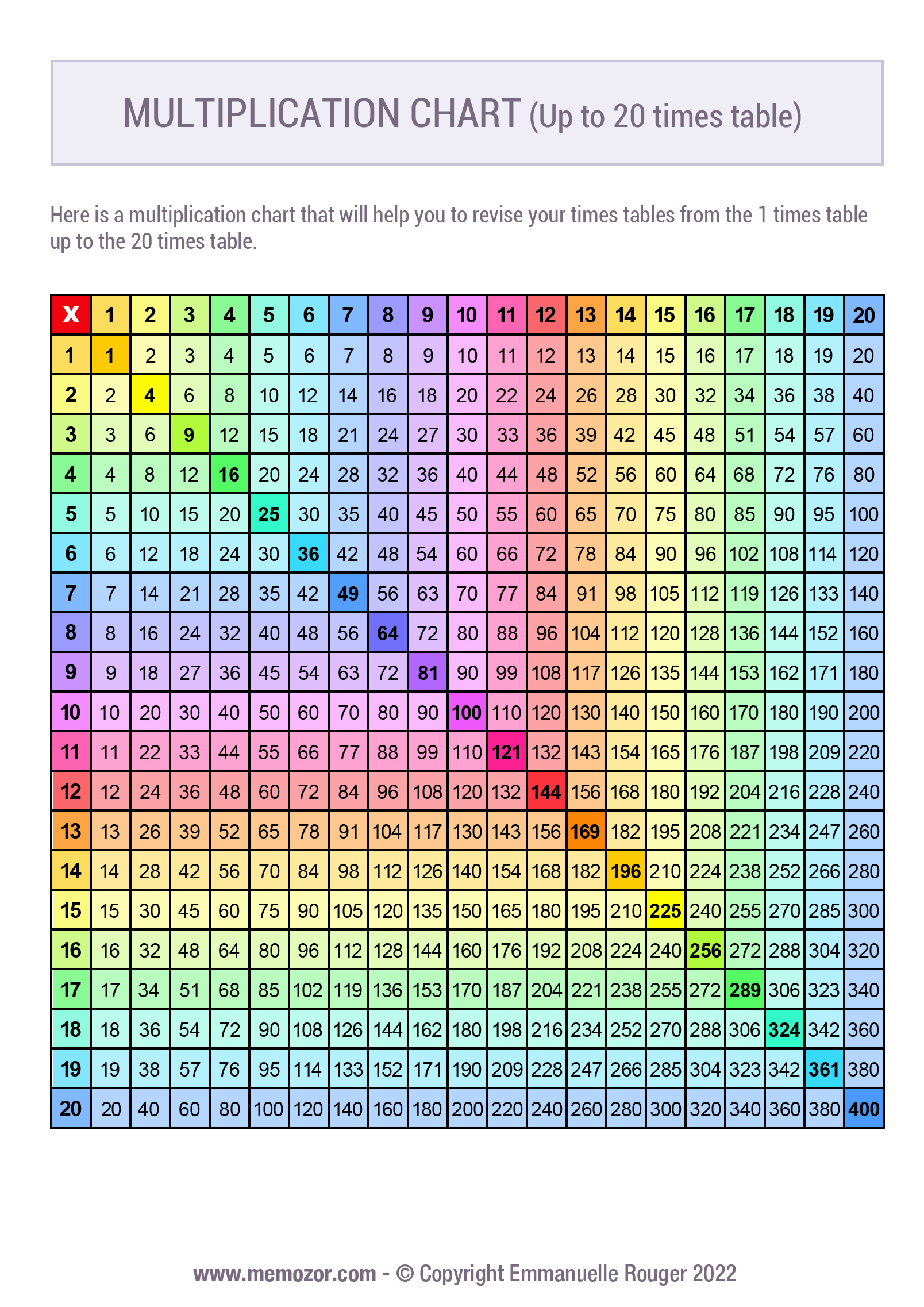 Printable Rainbow Multiplication Chart (1-20) Free | Memozor intended for Multiplication Chart Printable 1 20