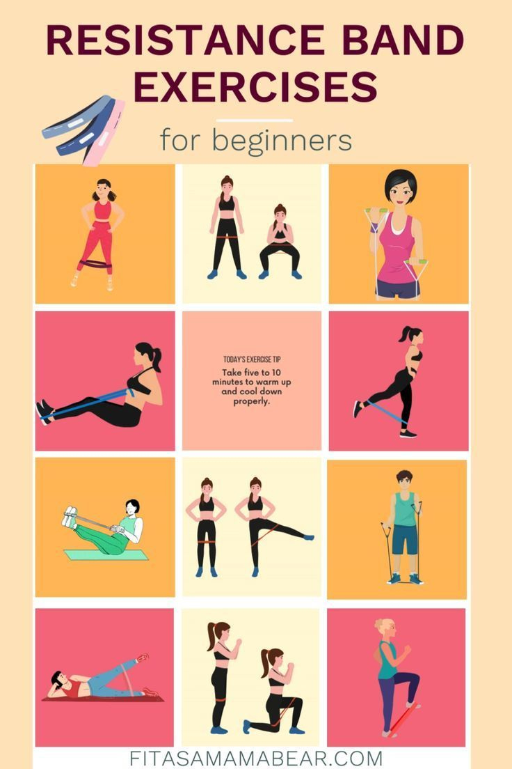Printable Resistance Band Exercise Chart with regard to Resistance Band Exercise Chart Printable