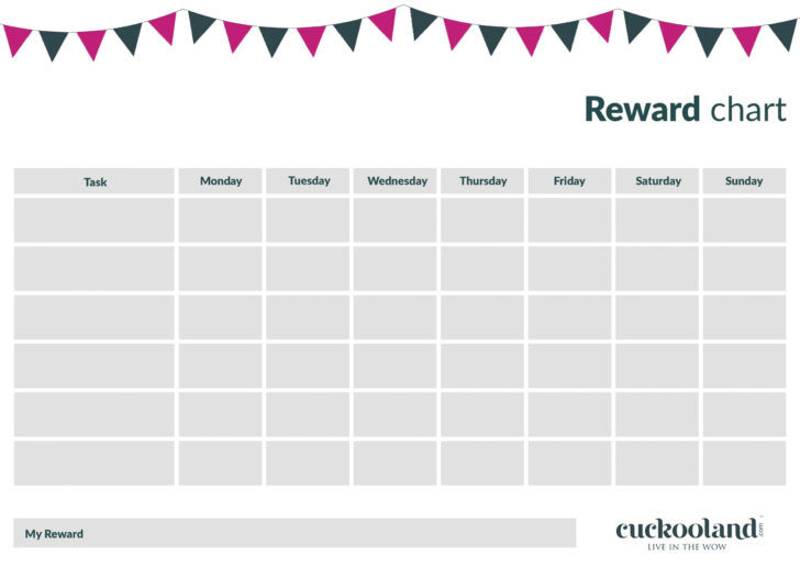 Chart Printable