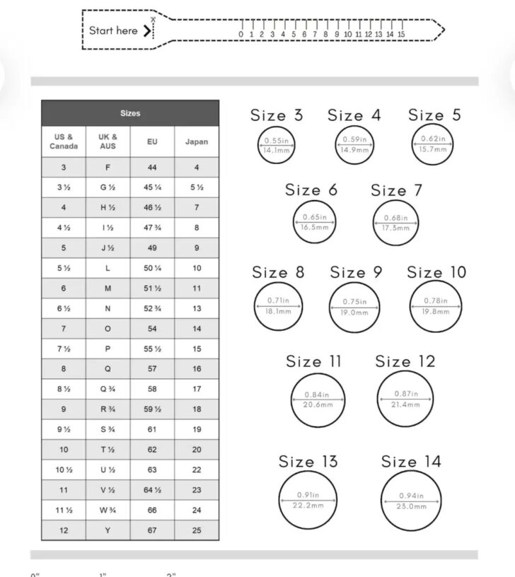 Ring Size Chart Printable
