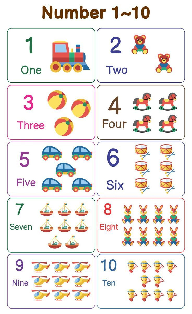 Printables Number Chart 1 10 With Pictures Pdf | Numbers Preschool regarding Preschool Number Chart Printable