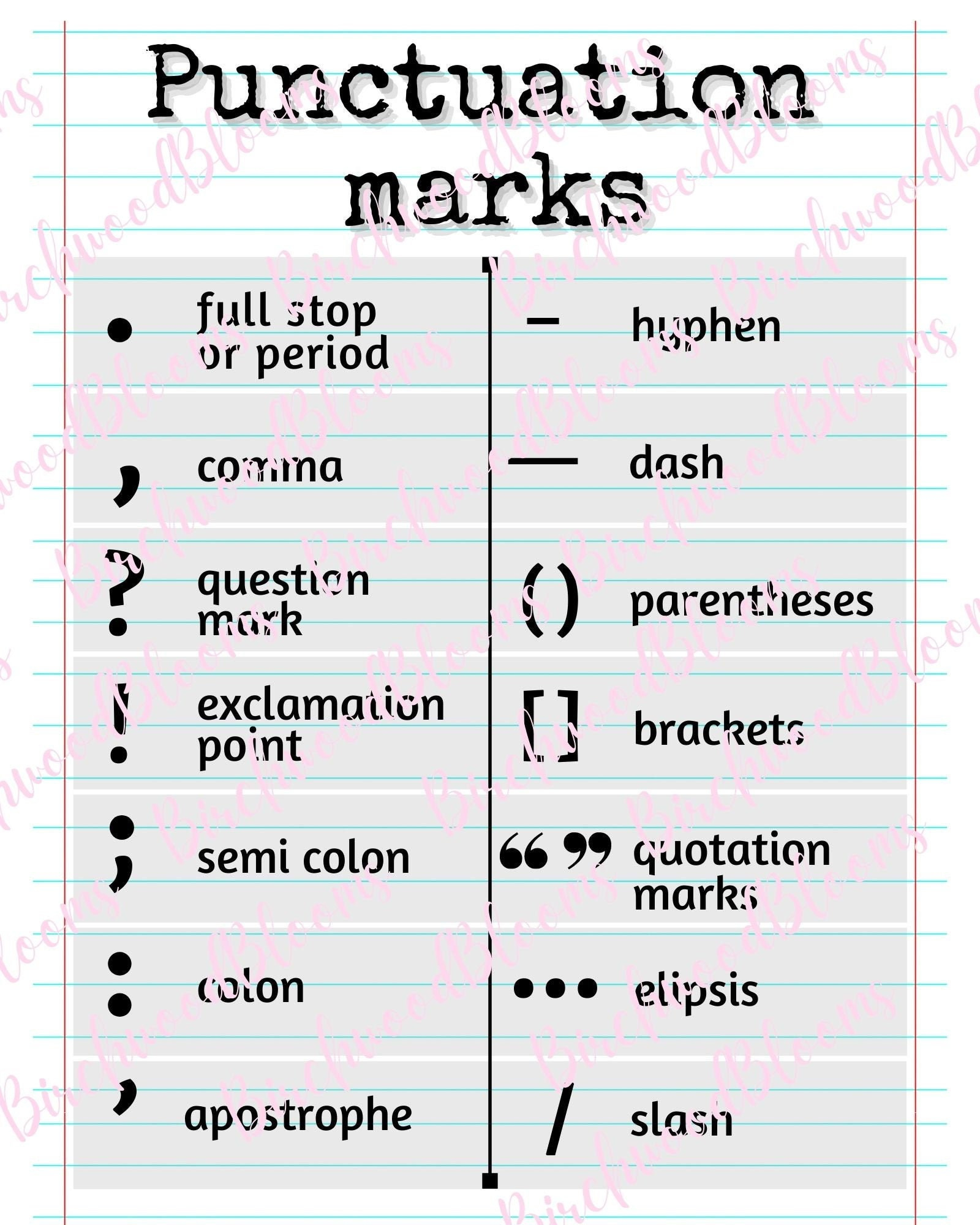 Punctuation Marks Chart Digital Printable Size 8.5X11 For in Punctuation Chart Printable