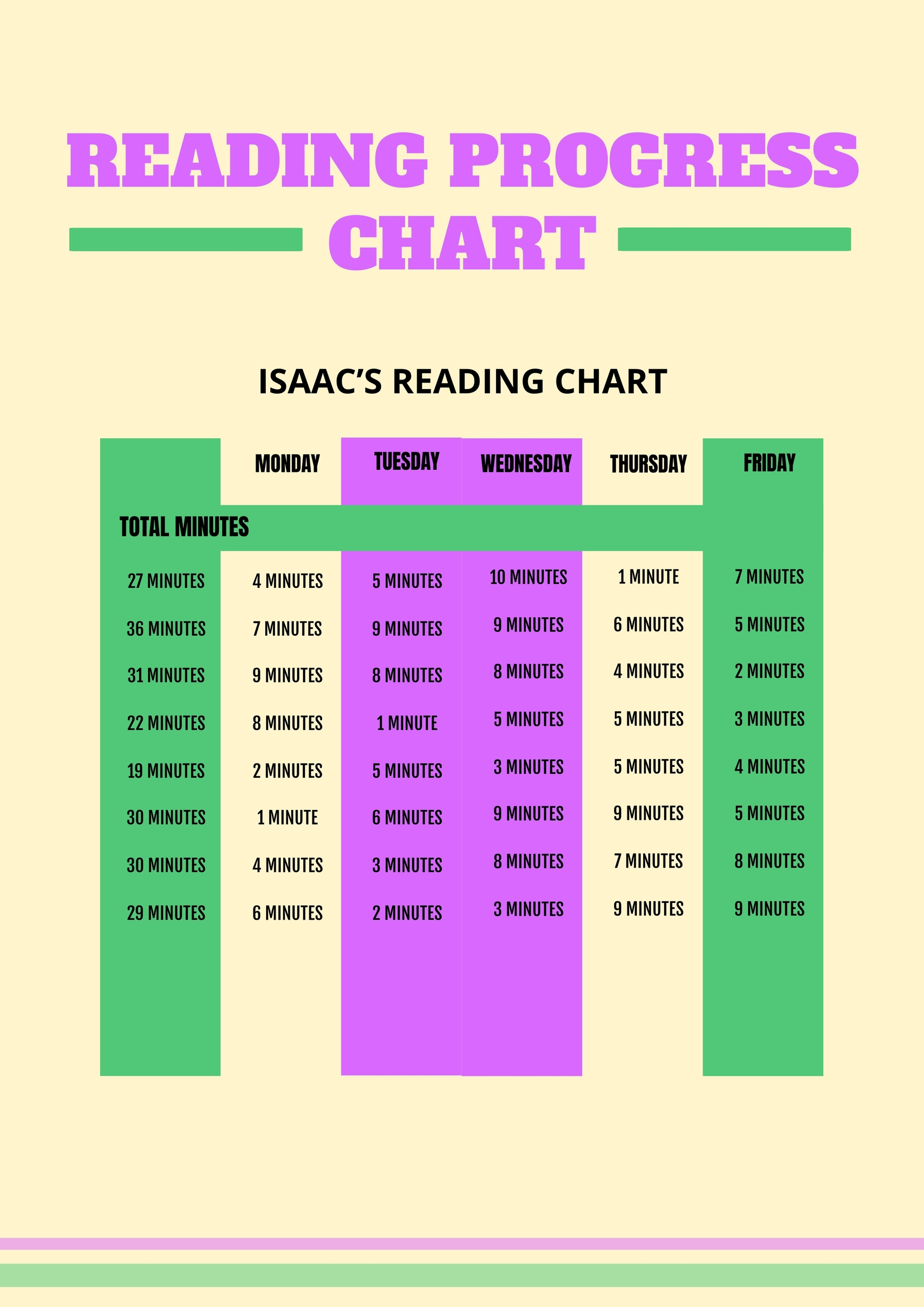 Reading Progress Chart In Illustrator, Pdf - Download | Template throughout All About Reading Progress Chart Printable