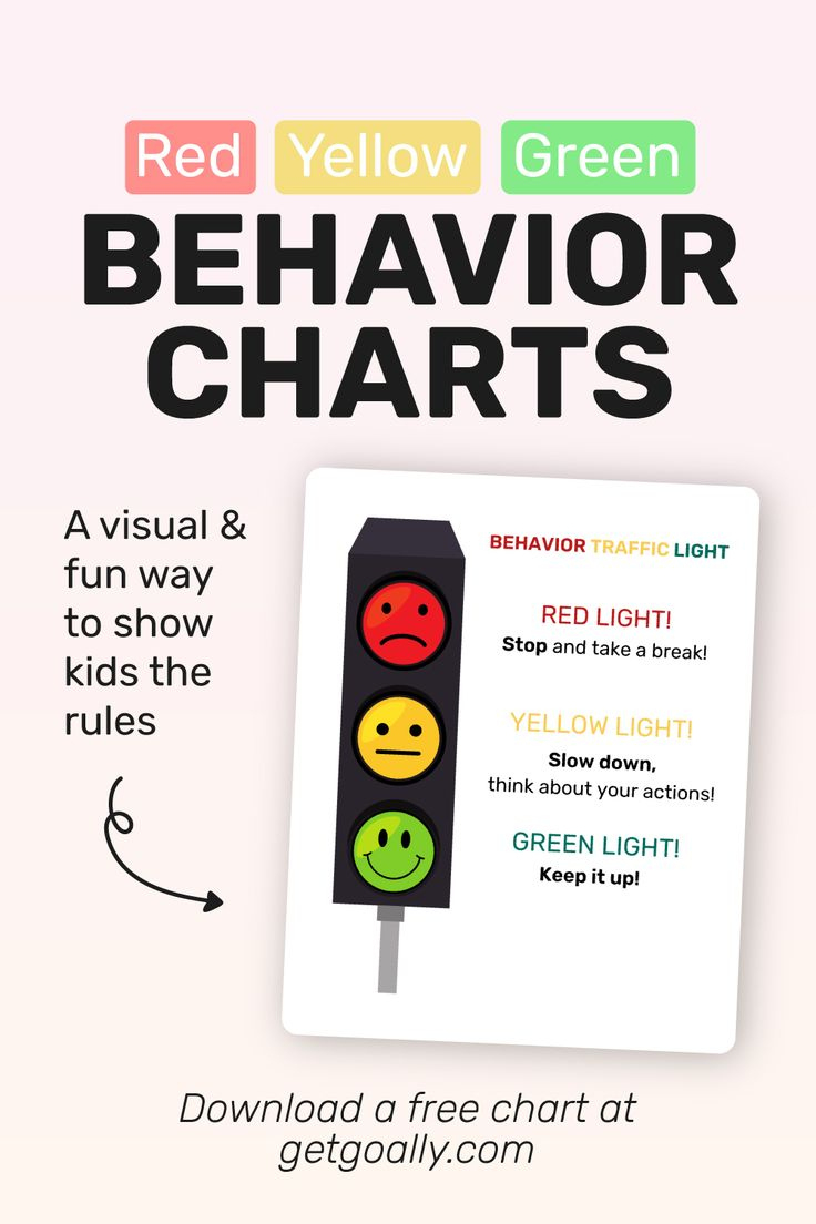 Red Yellow Green Behavior Charts pertaining to Red Yellow Green Behavior Chart Printable