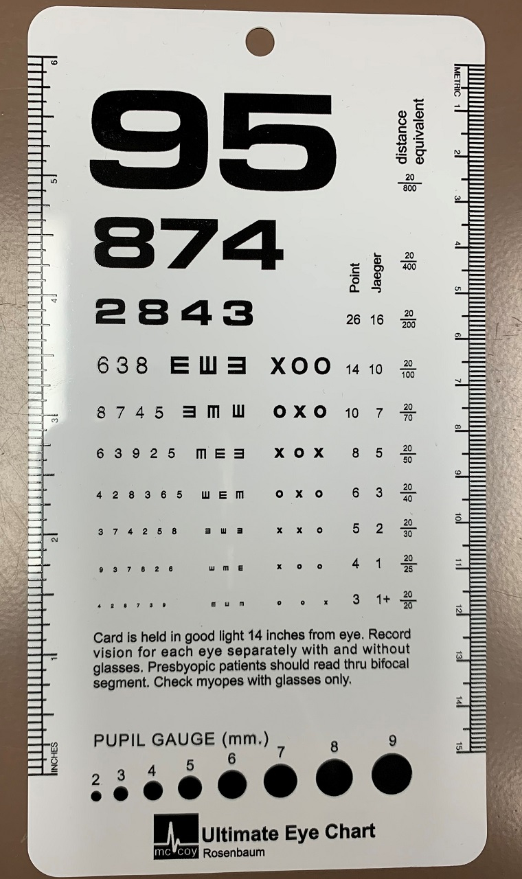 Rosenbaum/Snellen Pkt Eye Chart | The Nook - Northeast Ohio pertaining to Rosenbaum Eye Chart Printable