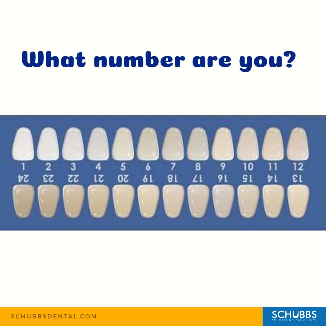 Schubbs Dental On X: &amp;quot;There Are A Few Things You Can Do To Make in Tooth Color Chart Printable