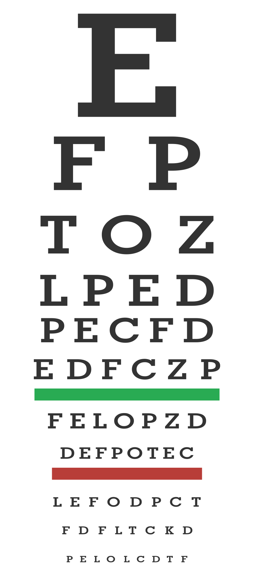 Snellen Eye Chart | Clinicalposters - Worksheets Library inside Hand Held Snellen Chart Printable