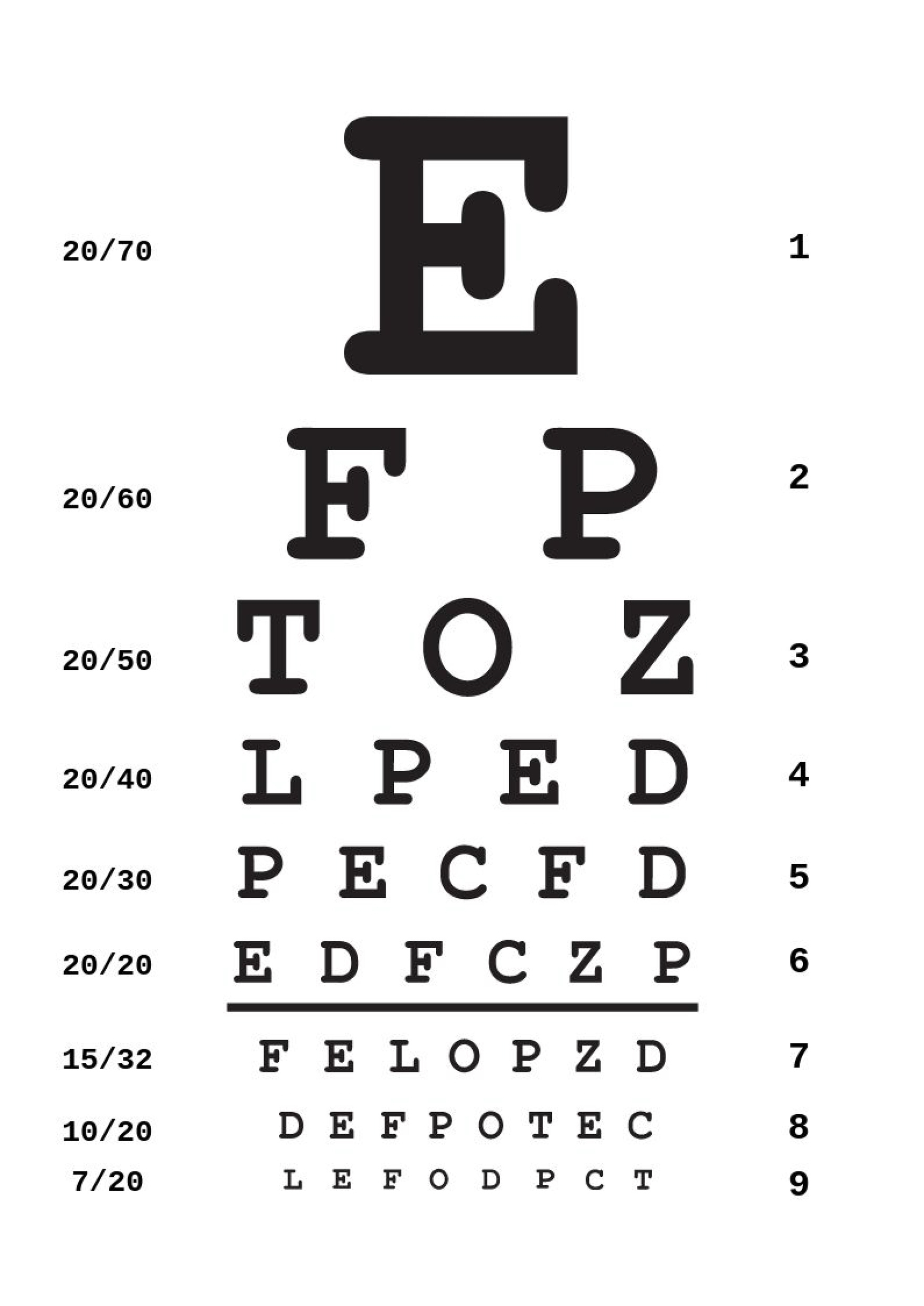 Snellen Eye Chart In Illustrator, Pdf - Download | Template within Vision Chart Printable