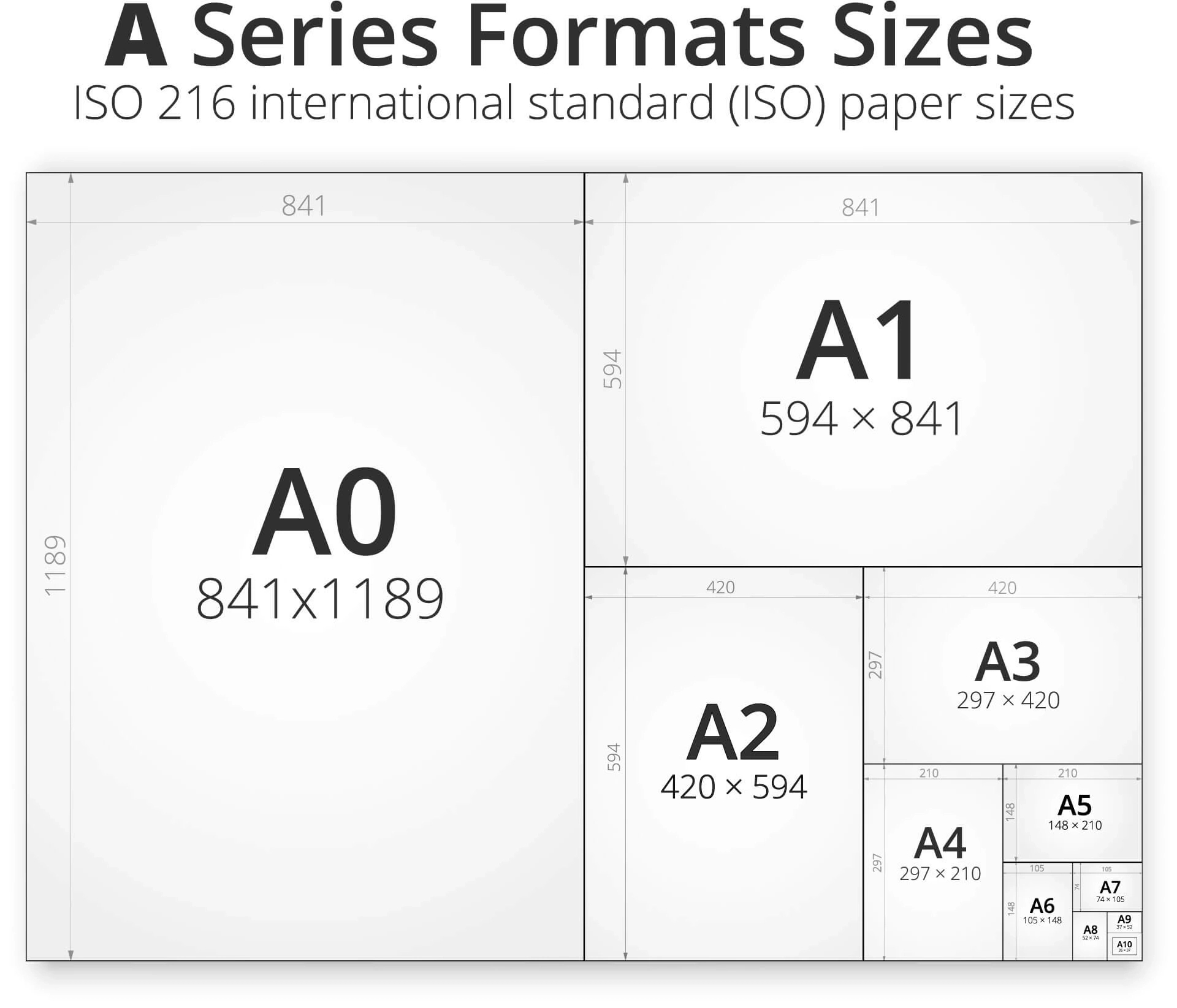 Standard Paper Sizes For Artwork – Eureka Printers inside Paper Size Chart Printable