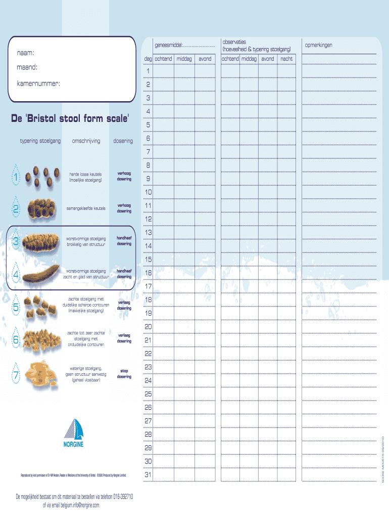 Stool Diary Template - Fill Online, Printable, Fillable, Blank within Pdf Bowel Movement Chart Printable