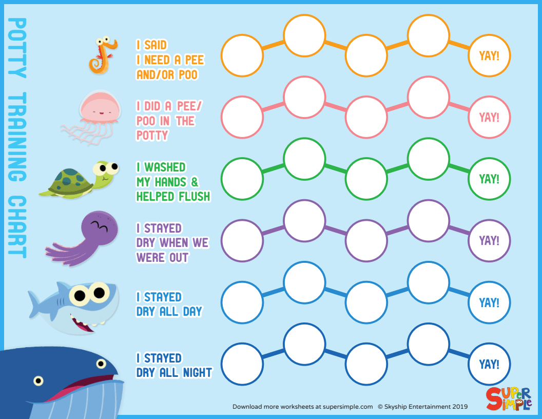 Super Simple Potty Training Chart - Super Simple with Train Potty Chart Printable