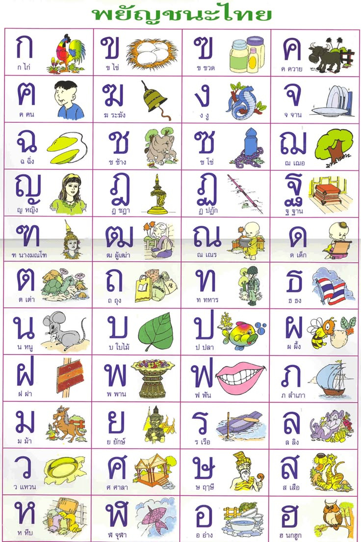 Thai Alphabet Chart with regard to Thai Alphabet Chart Printable