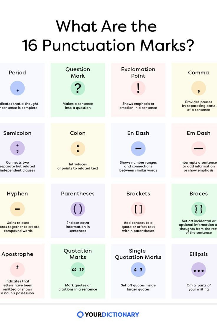 The 16 Punctuation Marks In English With Printable Chart pertaining to Punctuation Chart Printable