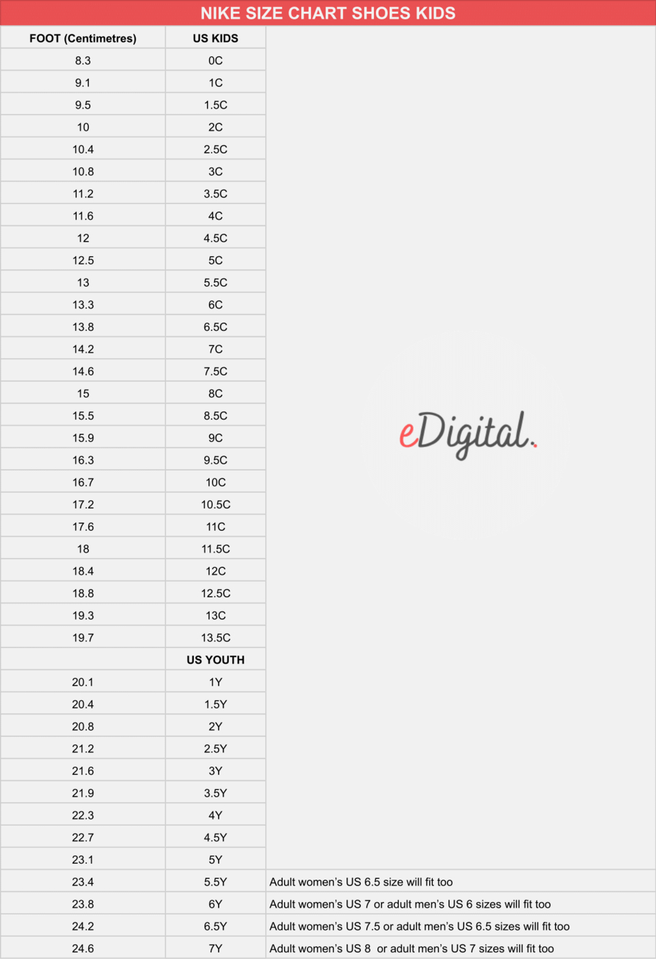 The New Nike Kids Shoe Sizes Chart - Edigital Agency with Nike Shoe Size Chart Printable
