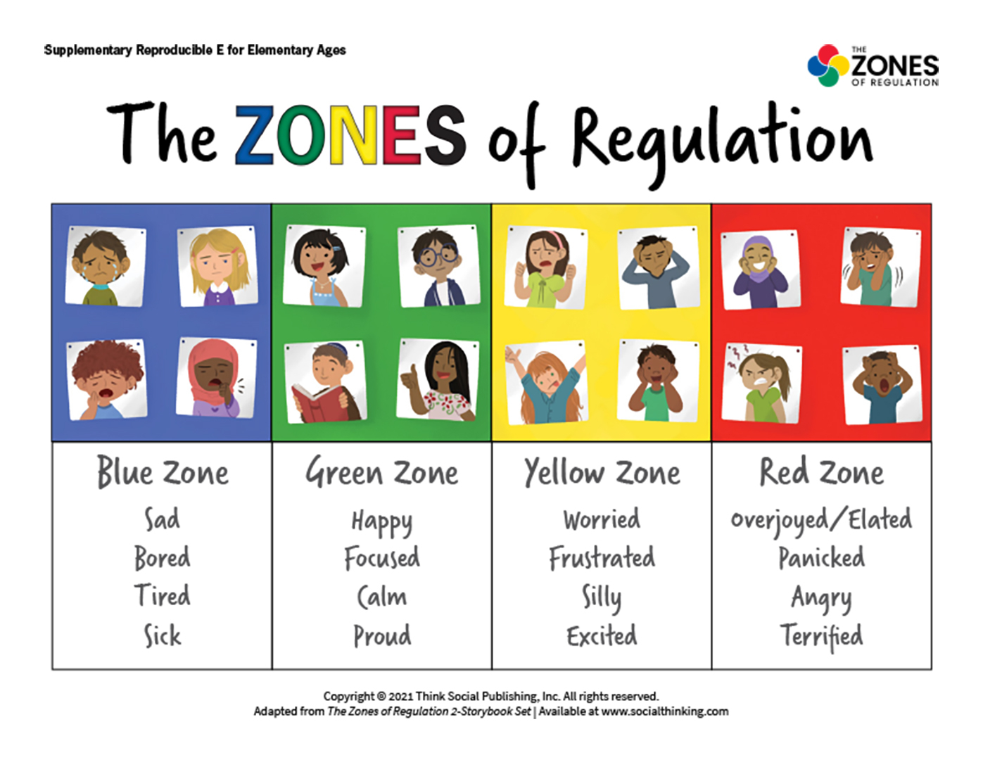 The Zones Of Regulation Free Stuff regarding Zones Of Regulation Chart Printable