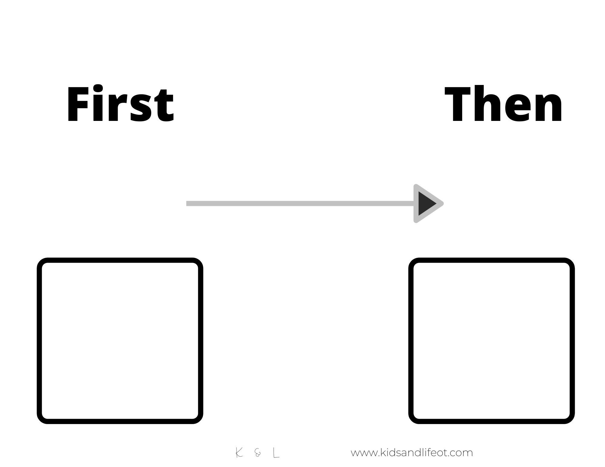 Visual Supports For Kids: How And Why To Use Them – Kids And Life intended for If Then Chart Printable