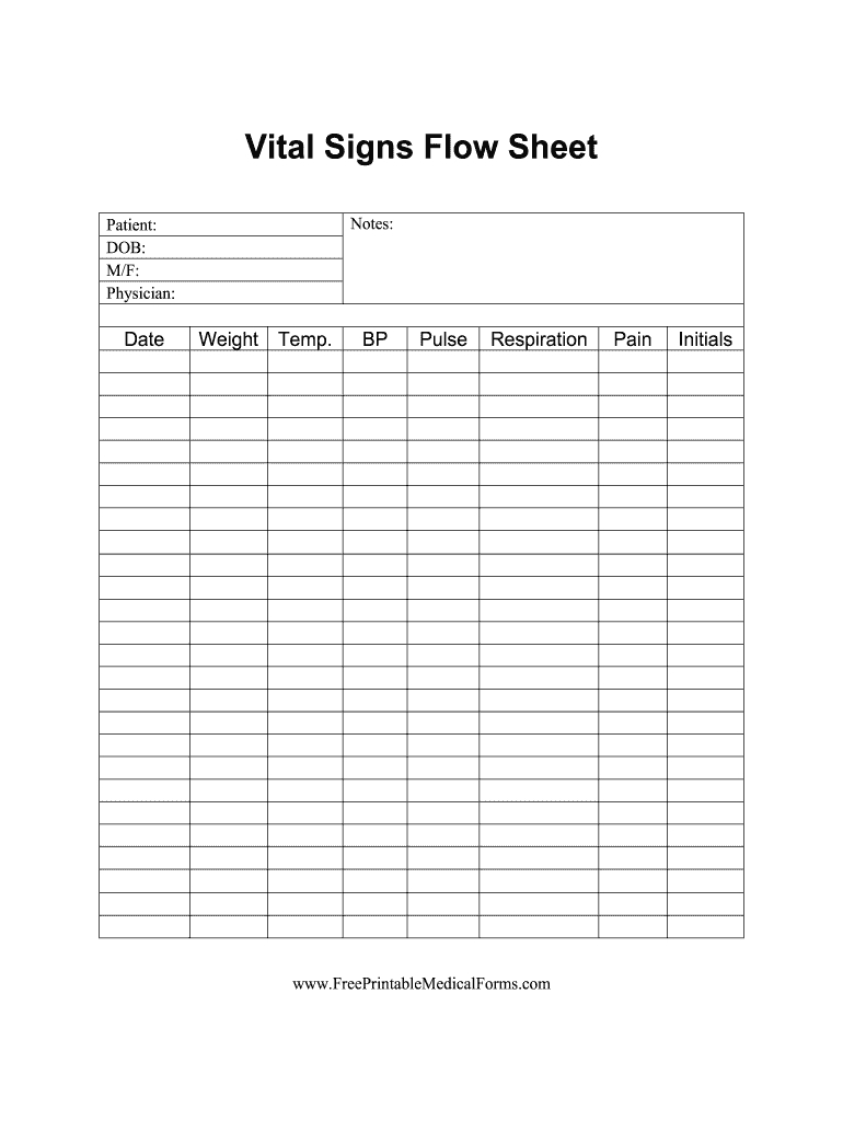 Vital Signs Flow Sheet Template - Fill Online, Printable, Fillable with regard to Vital Signs Chart Printable