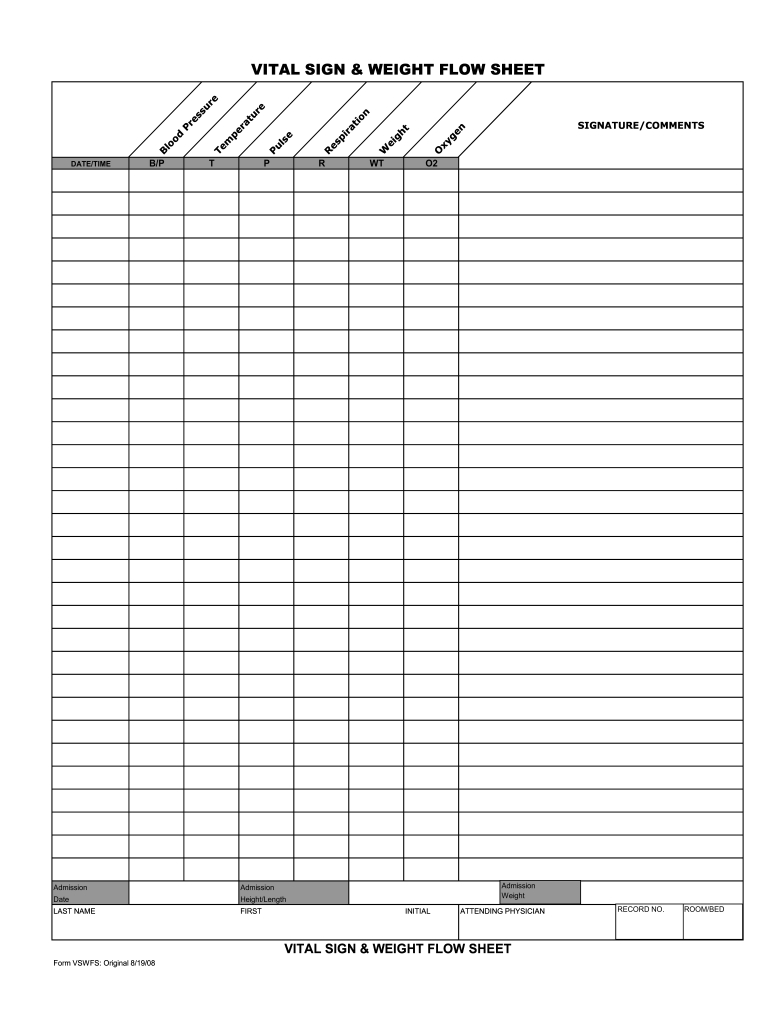 Vital Signs Sheet Pdf - Fill Online, Printable, Fillable, Blank for Vital Signs Chart Printable