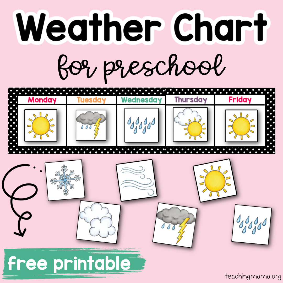 Weather Printables For Circle Time - Teaching Mama intended for Free Weather Chart Printable