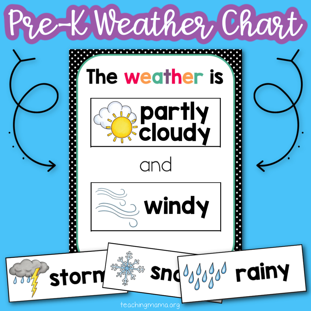 Weather Printables For Circle Time - Teaching Mama with Preschool Weather Chart Printable Free