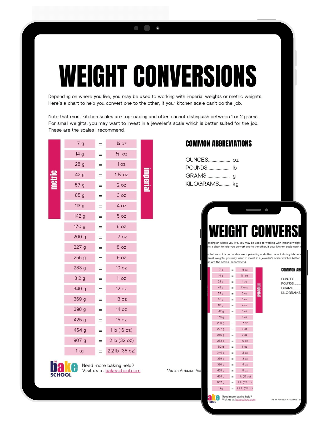 Weight Conversion Chart - The Bake School inside Weight Conversion Chart Printable