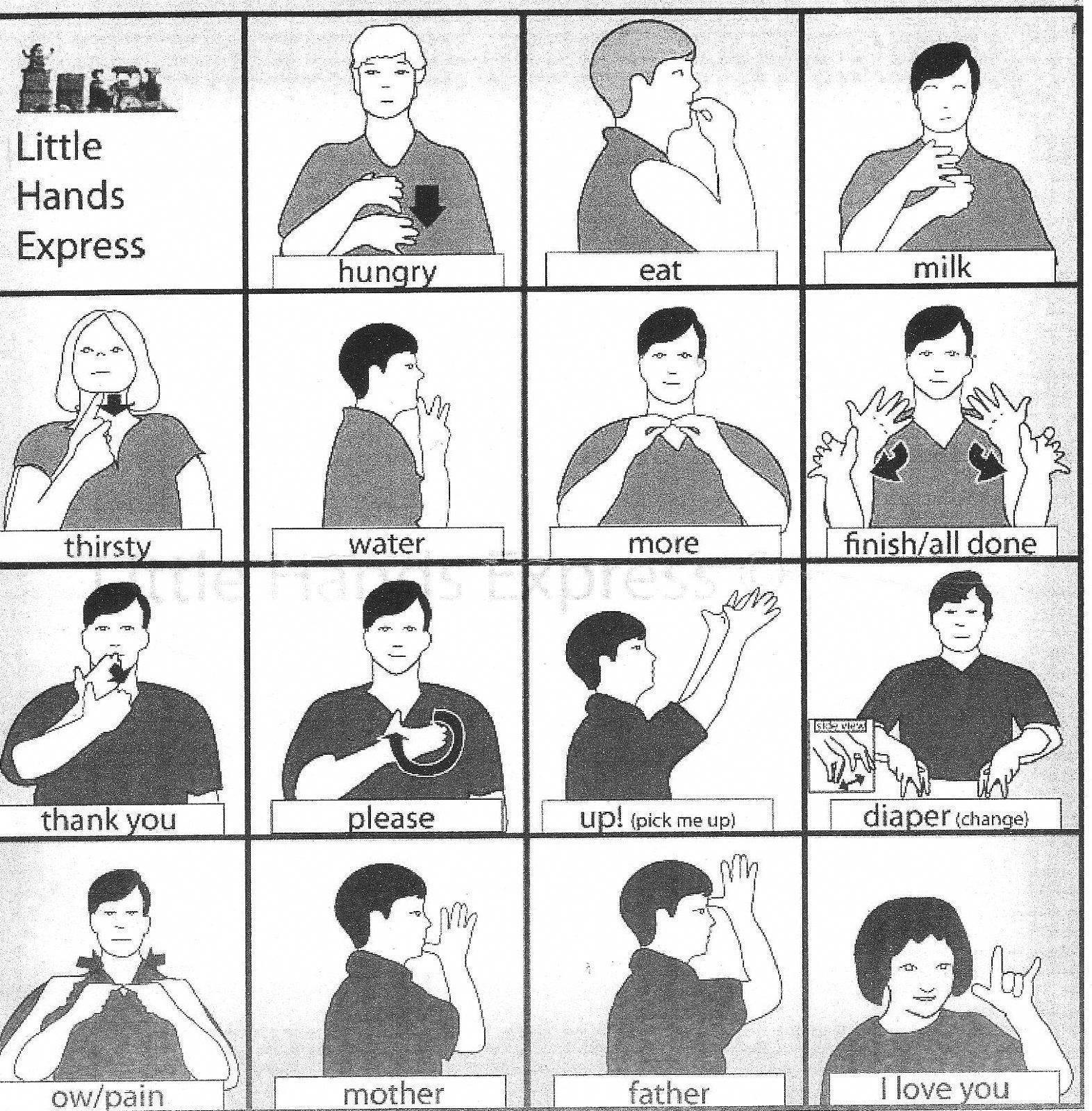 Words In Sign Language Printables throughout Basic Sign Language Chart Printable
