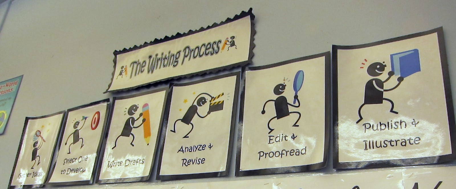 Writing Process Anchor Charts And Printable | 3Rd Grade Thoughts with Writing Process Anchor Chart Printable