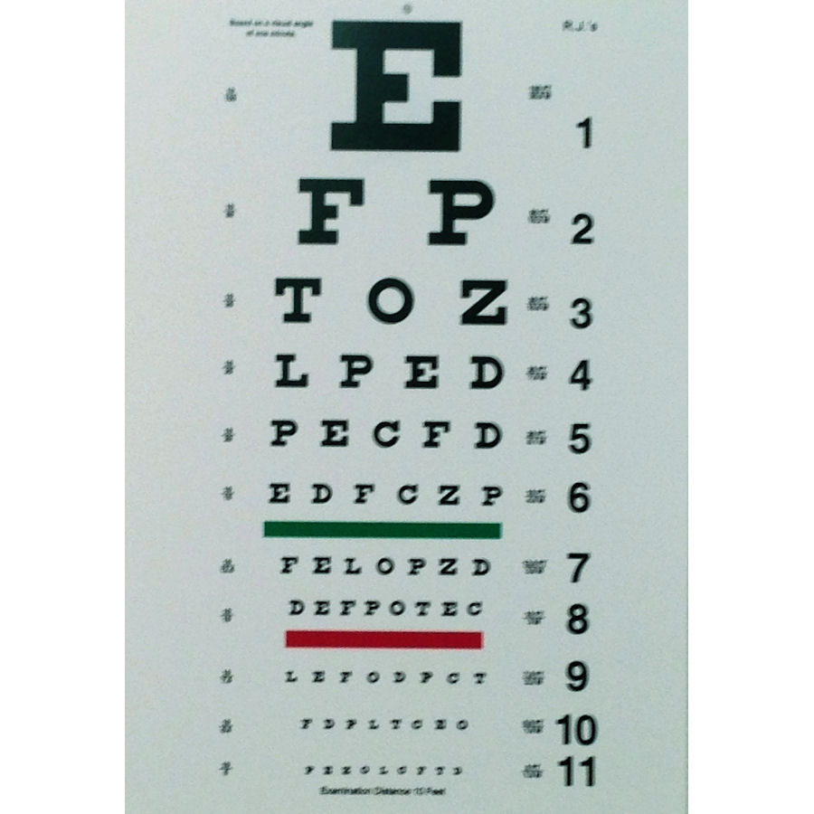 10 Ft. Snellen Eye Chart in 10 Foot Eye Chart Printable