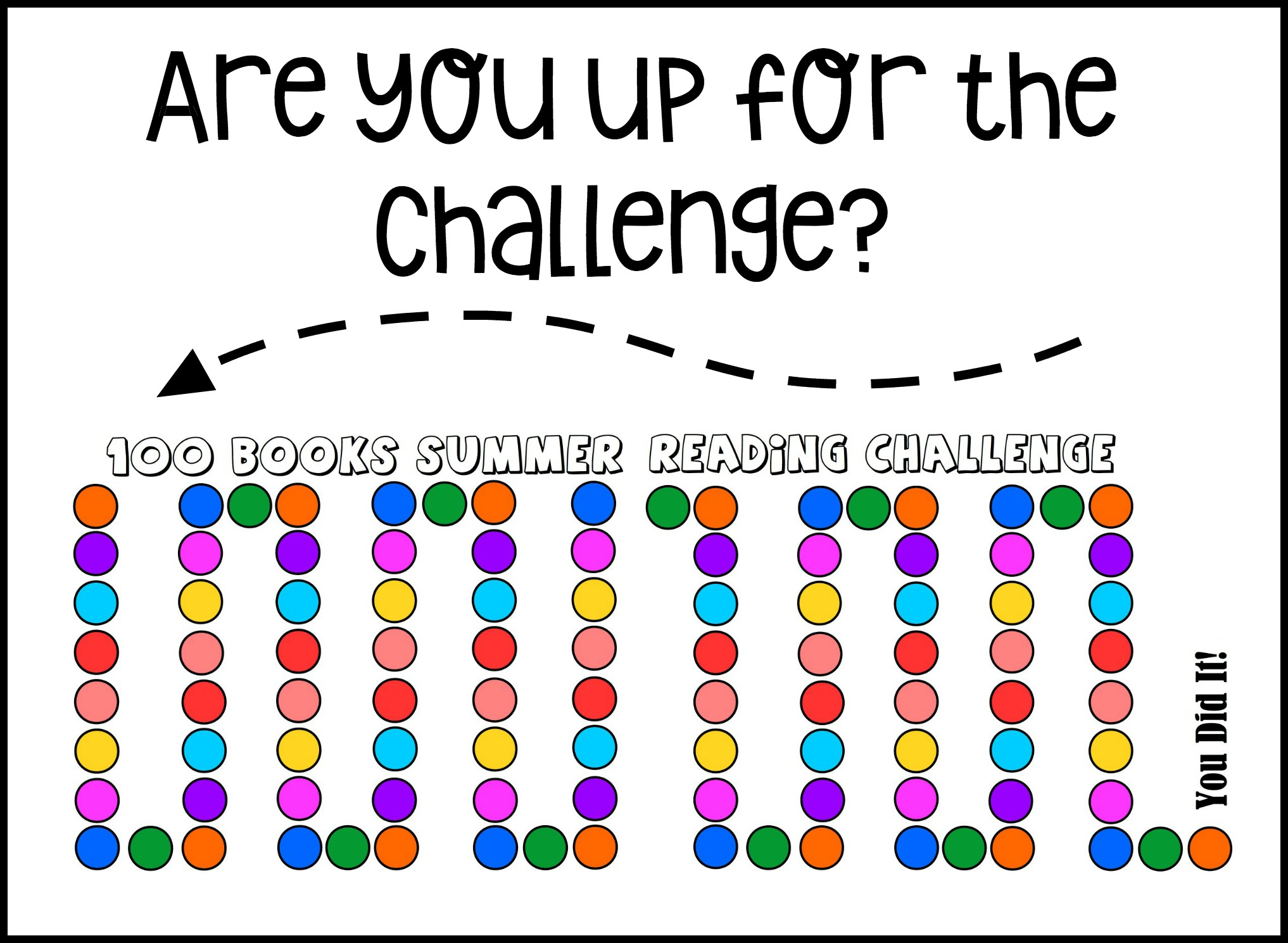 100 Books Summer Reading Challenge in 100 Book Reading Chart Printable Free