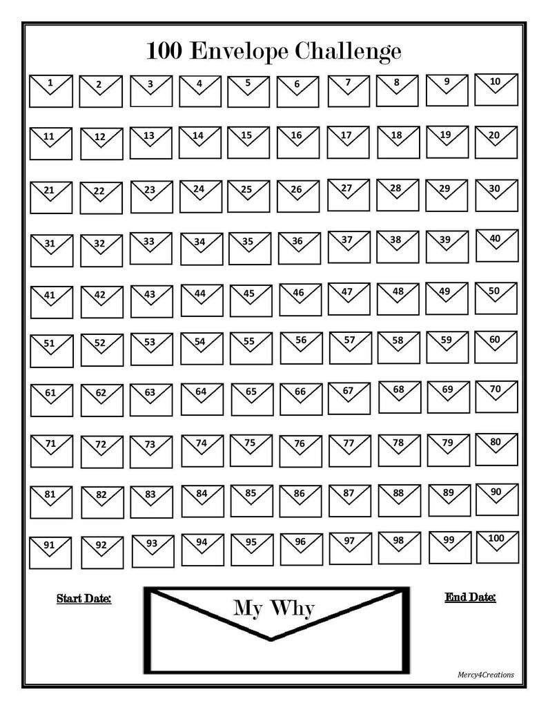 100 Envelope Challenge Savings Tracker Printable - Etsy in 100 Envelope Challenge Chart Printable